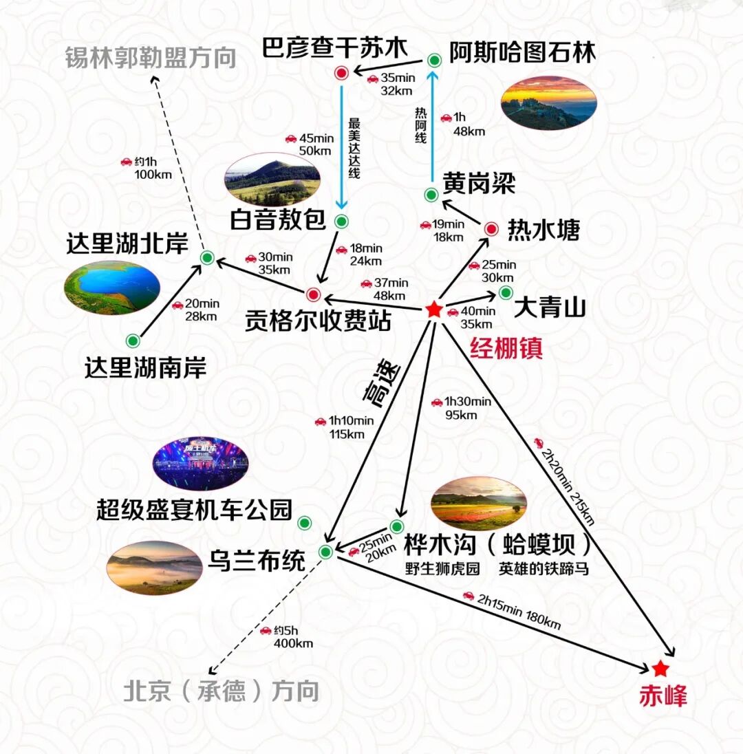 逃离北京30+℃！开车4h直达“天然空调房”，这片绝美秘境藏不住了！